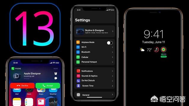 iPhone13进行了哪些性能升级，大家更新ios13的系统了么，感觉怎么样