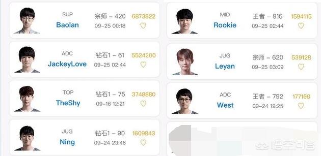 S9分组结果公布后,LPL三支队伍选手的韩服Rank胜率让人堪忧,你怎么看？