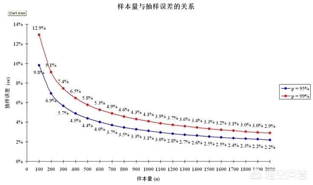 26了有点腼腆想找女朋友，用什么社交软件比较好(哪个社交软件比较好约)