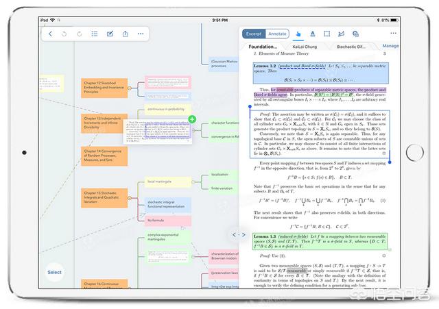 有没有可以在iPad看文献体验超棒的软件？