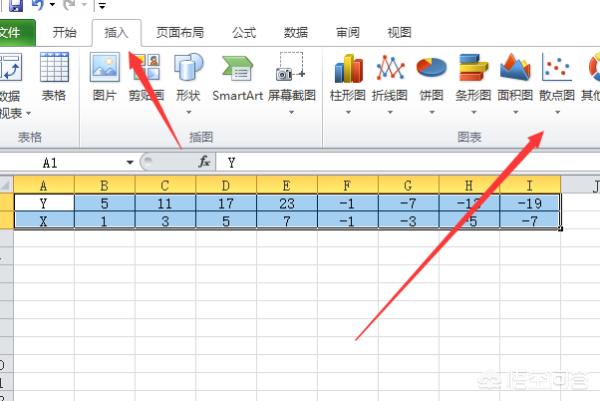 函数图像怎么画,如何绘制简易函数图像（描点法）？