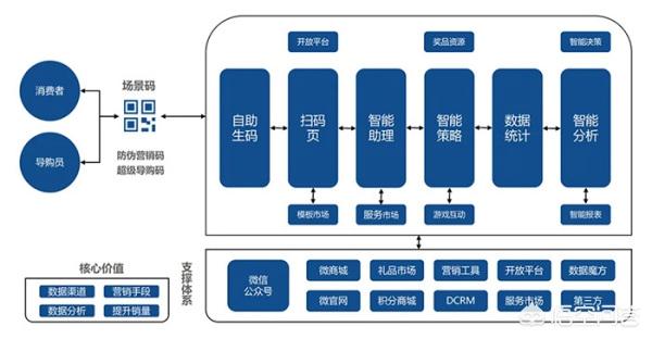母婴行业红海激战，妈妈网如何异军突起