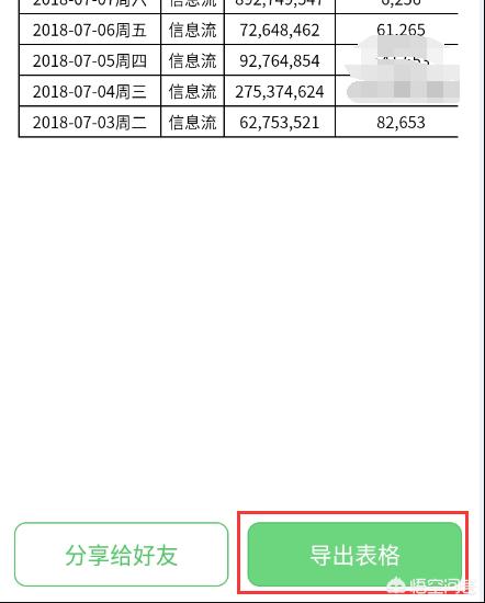 如何把图片上的表格转换到wps上