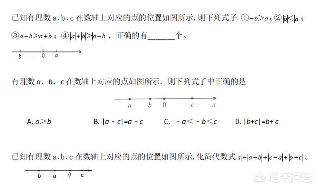 七年级数学去绝对值 初中数学绝对值知识点总结(图19)