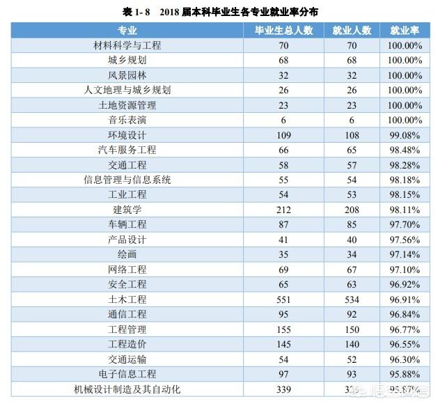 青岛理工大学刘俊纬:青岛理工临沂校区是一所什么样的大学？