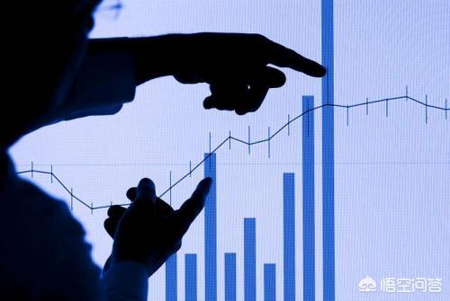 短线炒股什么方法最好？插图4