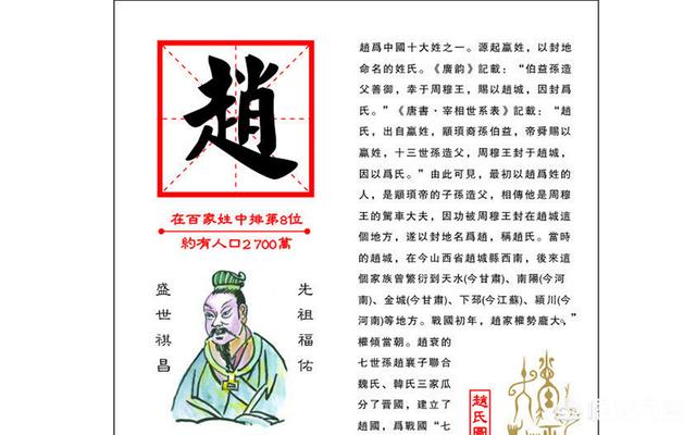 姓赵的名人:赵姓的起源是什么?历史上有哪些赵姓名人？
