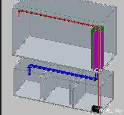 60cm鱼缸造景图片:60cm鱼缸造景图片大全 60cm的鱼缸该养什么？如何遮挡缸底水泵？