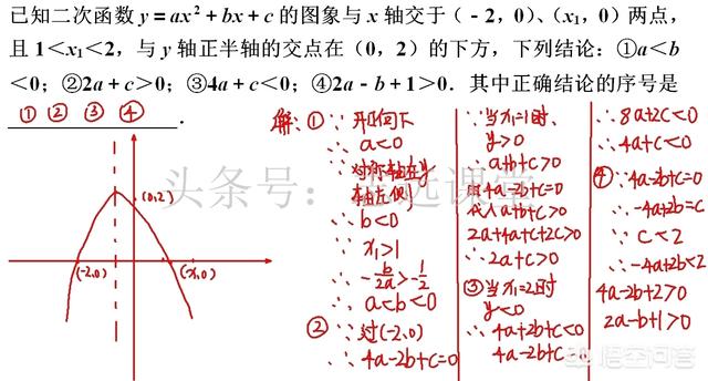 数学成绩不会差?数学成绩差的原因分析