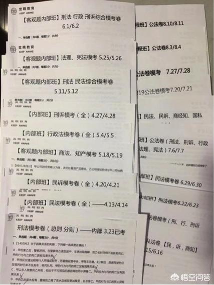 创业实训系统高分步骤，有没有什么能提高学习效率的方法呢，可以分享一下你的方法吗