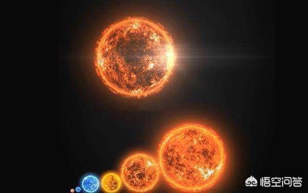 有没有比盾牌座uy更大的恒星