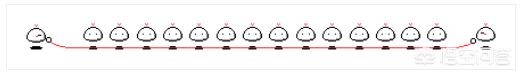 微信公众号图文排版:<a href=https://maguai.com/list/71-0-0.html target=_blank class=infotextkey><a href=https://maguai.com/list/71-0-0.html target=_blank class=infotextkey>教育</a></a>行业的微信公众号怎样做出好看的排版？