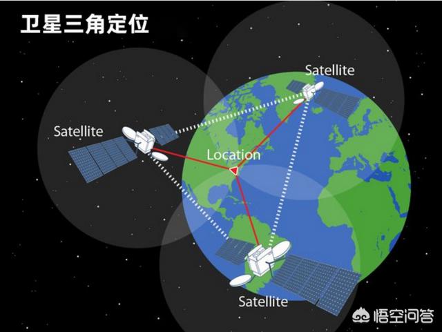 什么软件可以看高清卫星地图，有实时卫星地图软件推荐吗