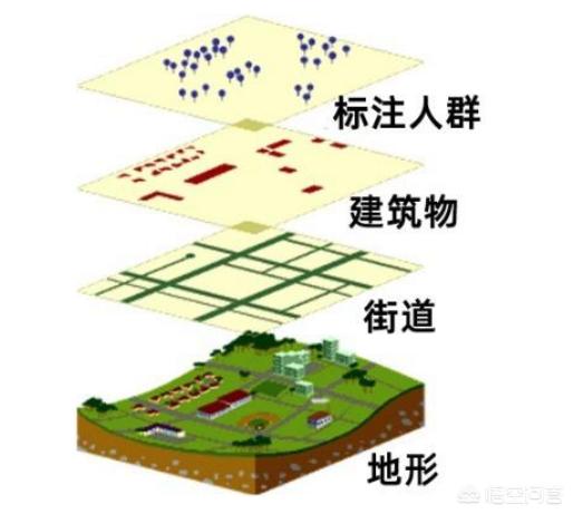 什么软件可以看高清卫星地图，有实时卫星地图软件推荐吗