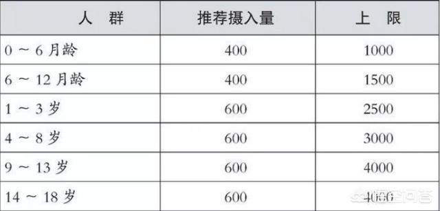 金奇仕鱼肝油怎么样(金奇仕鳕鱼肝油怎么样)