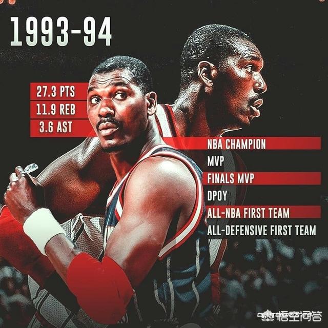 奥拉朱旺梦幻舞步:奥拉朱旺放到现在的NBA，能拿到什么样的数据？