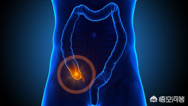 古时候的人要是得了阑尾炎怎么办呢还是直接痛死