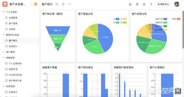 微信精准客户采集软件:有没有好用的记录客户信息的软件？