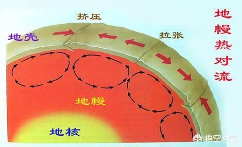 海里有什么暗礁:能快速把附近海域加热到100°，海底火山爆发到底有多危险？