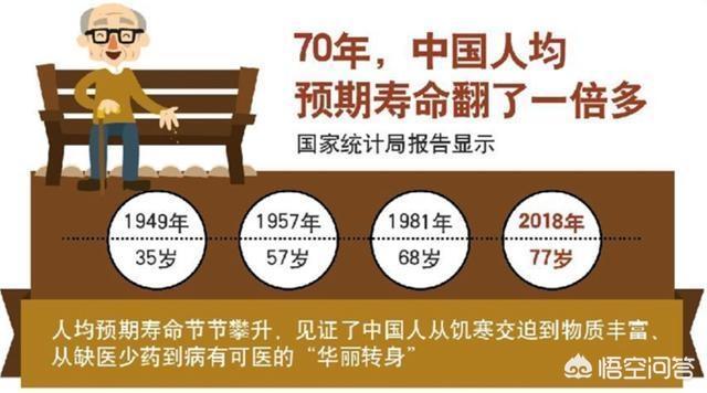 阿丽米罕色依提:中国最长寿老人134岁。跨越3个世纪，为何长寿的总是女的？