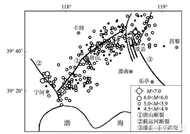 多名网友从睡梦中被震醒，唐山发生5.1级地震，5年来周边最大地震！这也是当年的余震