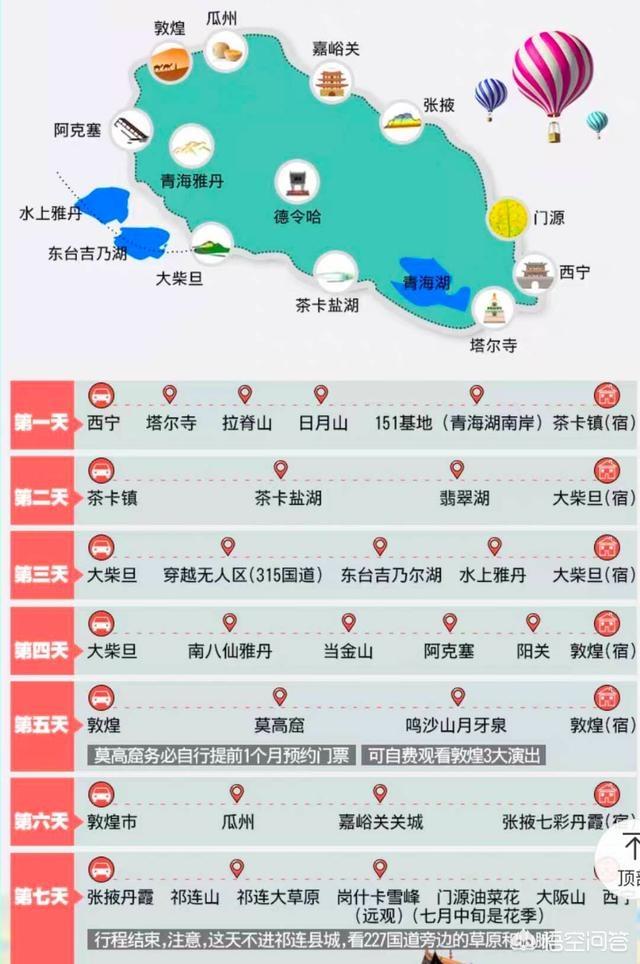 想自驾环游中国,有什么路线推荐吗？
