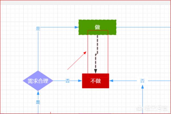 word里画流程图，在word中画流程图如何任意一个地方加文字