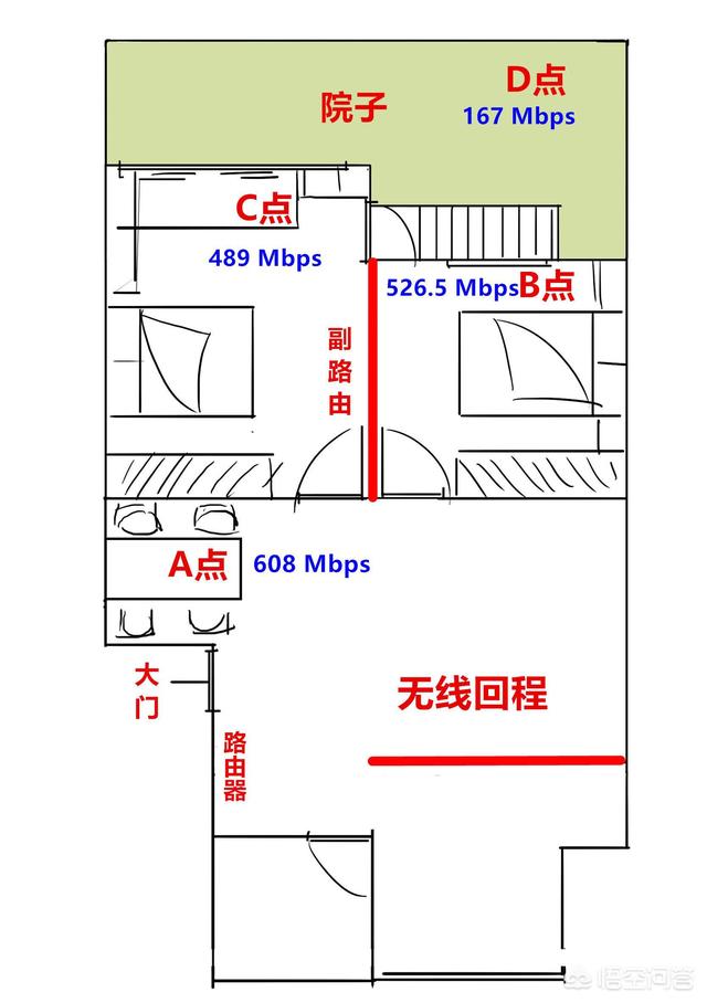 飞跃宠物店管理软件最新版下载:华为最新发布的wifi6 路由器怎么样？