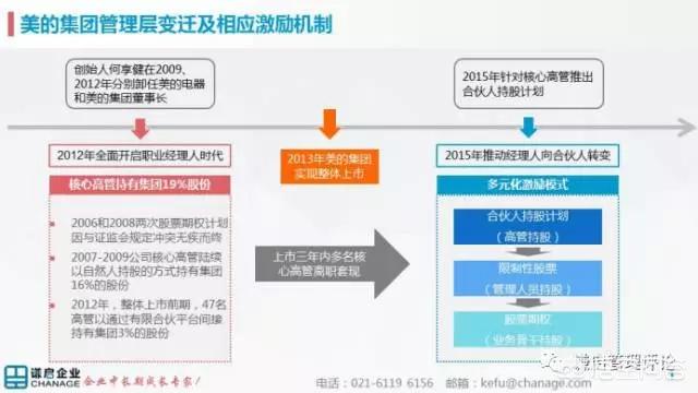 美的创始人:美的是如何跨入世界500强的？