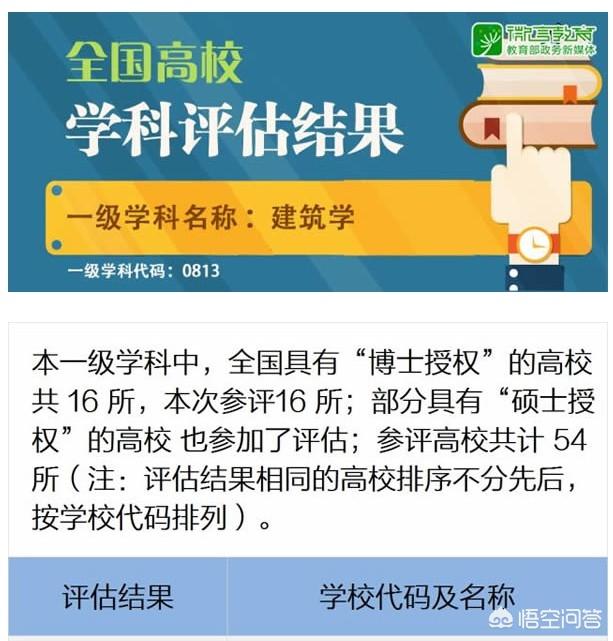 青岛理工大学刘俊纬:青岛理工临沂校区是一所什么样的大学？