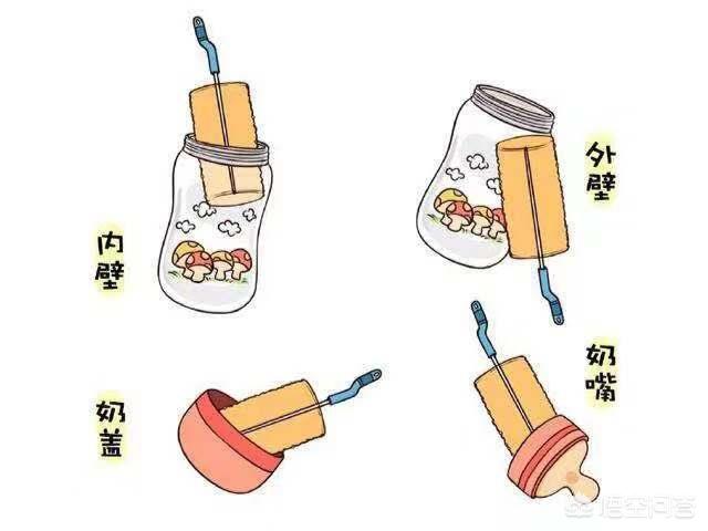 十大母婴品牌,母婴用品哪个品牌好？为什么？