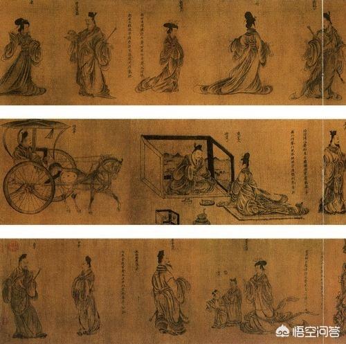 魏晋南北朝时期:魏晋南北朝时期的美术概况是怎样的？