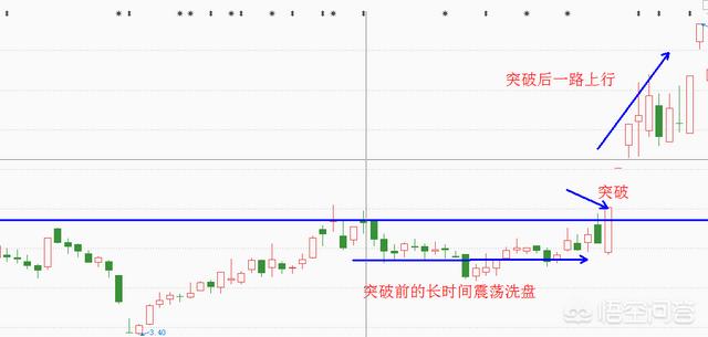富电绿能股票
:氢能源产业再出重磅政策！年产值10万亿的市场如何起飞？