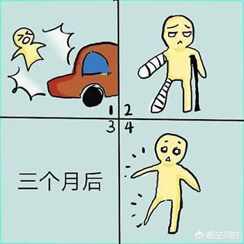 老年人髋骨骨折的症状:髋骨骨折后怎样预防股骨头坏死？