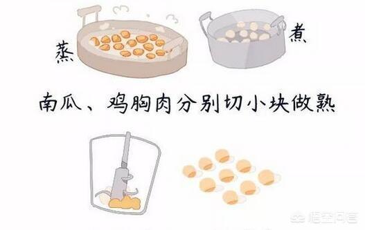 diy狗零食:怎样给狗狗做中秋节月饼？