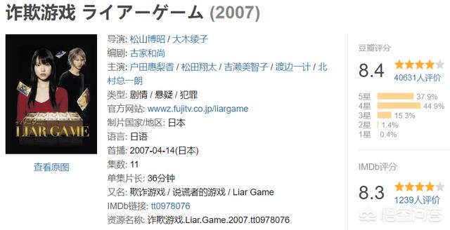 白兔糖 电影:《我的野蛮女友〉外还有什么野蛮类的韩剧电影？