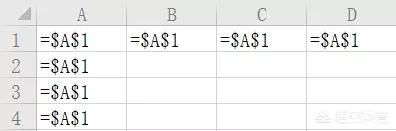 excel绝对引用,excel绝对引用怎么用？