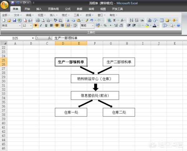 流程图怎么制作,如何用excel制作流程图？