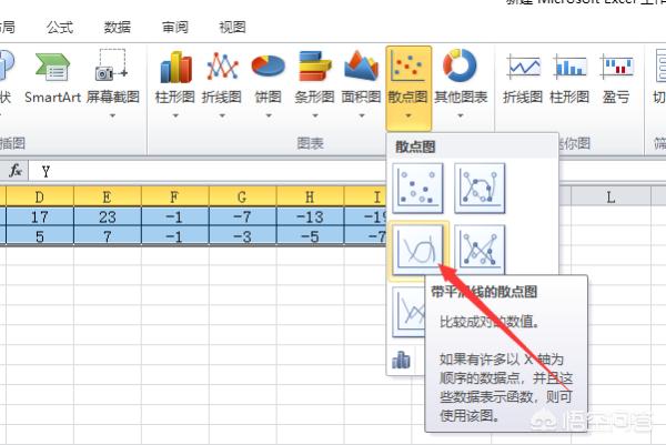 函数图像怎么画,如何绘制简易函数图像（描点法）？