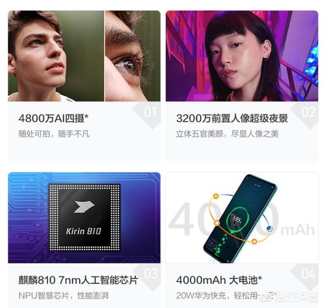 求推荐一款华为手机，性价比高的？-第3张图片-9158手机教程网