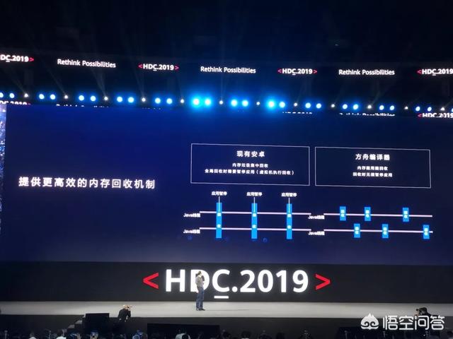 olady护眼一号 评价:如何评价华为8月9号发布的EMUI10？有哪些亮点？