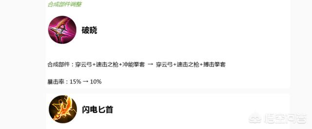 王者荣耀八月十五号大版本更新修改了十件装备,对这些装备的修改你怎么看？