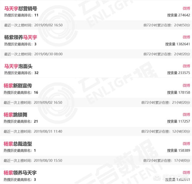 莫格利:《我的莫格利男孩》设计师任何为什么会去抄袭