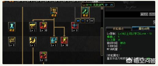 DNF体验服技能改版后,剑魂排第六,排第一的却是玩家想不到的职业,对此你有何看法？