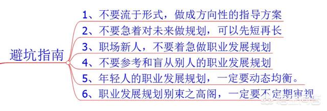 山东就业创业导航微信平台:如何查询自己的个人社保信息？
