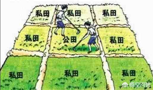 井田制:什么是井田制，它是怎样瓦解的？