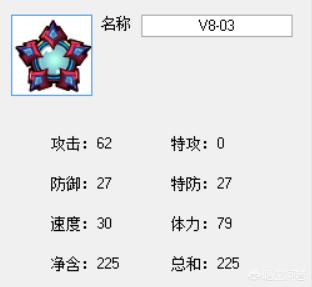 赛尔号是羊大一点还是狗大一点:赛尔号2021和2020的年费套装有什么不一样？