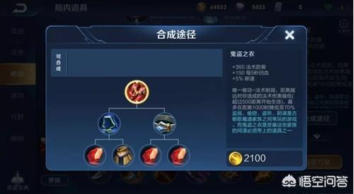 9.12王者更新,替代魔女面纱的新装备上线,网友戏称是第二把破魔刀,你觉得呢？