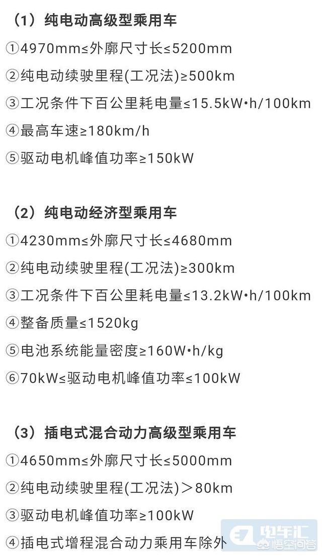 2016深圳新能源车目录，深圳新能源补贴2万，买特斯拉可以享受吗？
