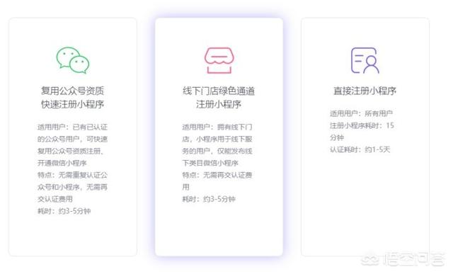 微信小程序源码免费:手机上什么软件可以免费制作小程序？
